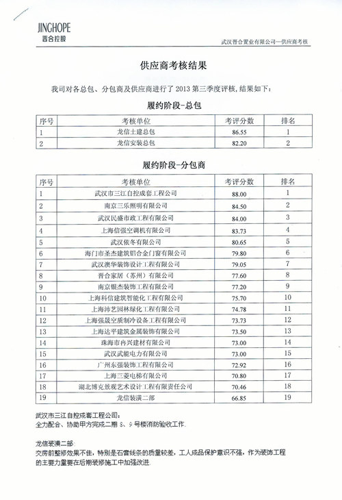 还没有图片